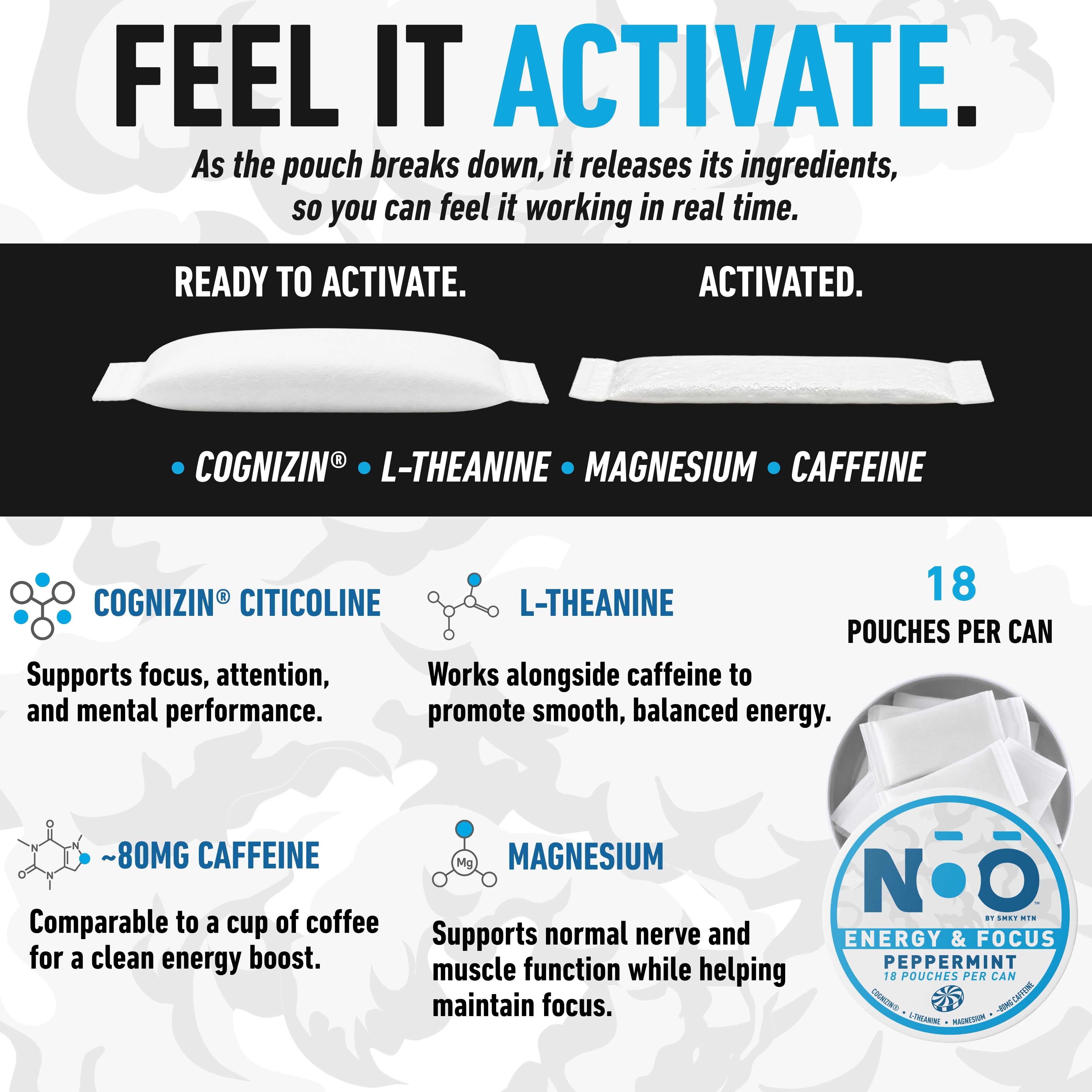 Peppermint Energy & Focus Pouches