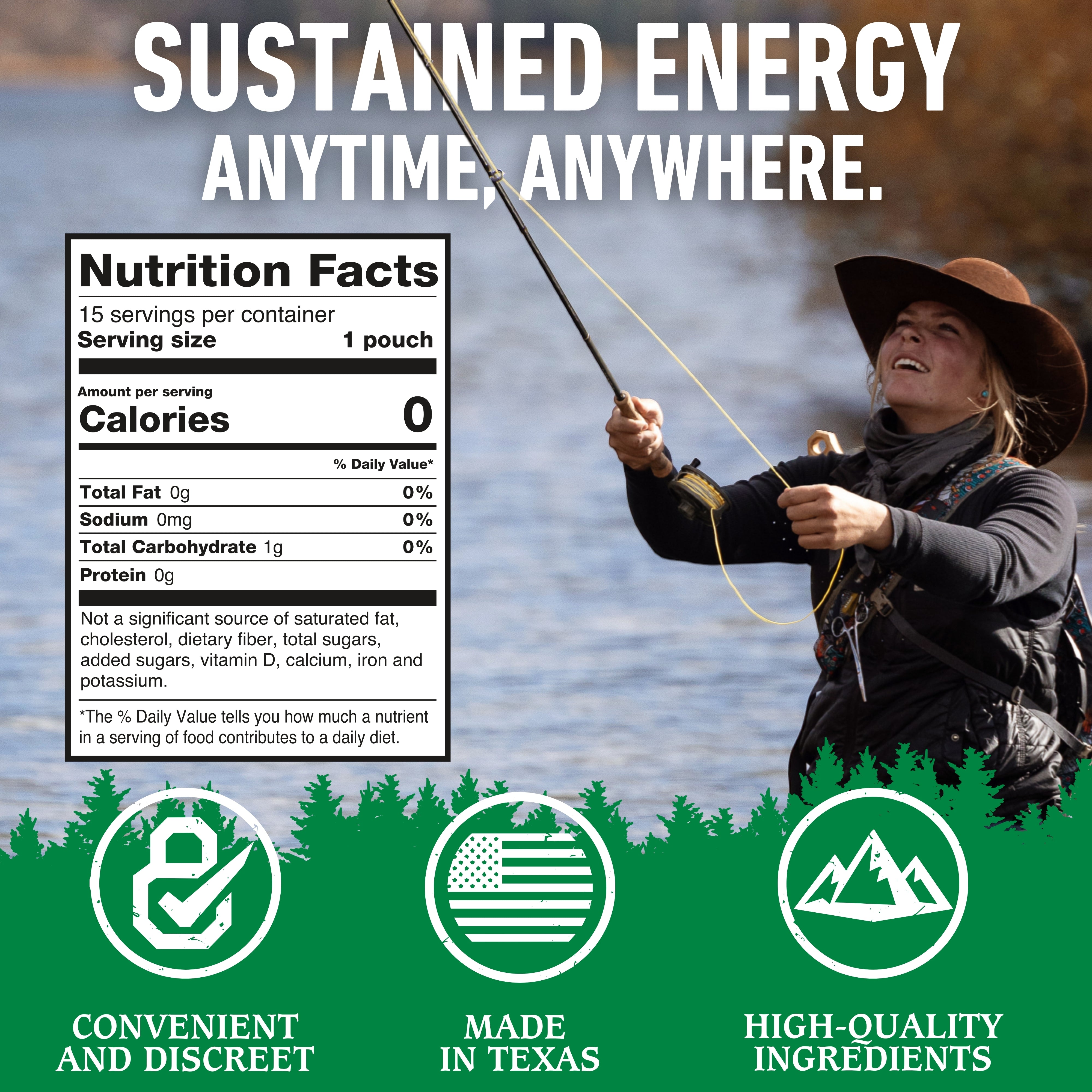 Person fishing with a nutrition facts label overlay, set against a scenic background.