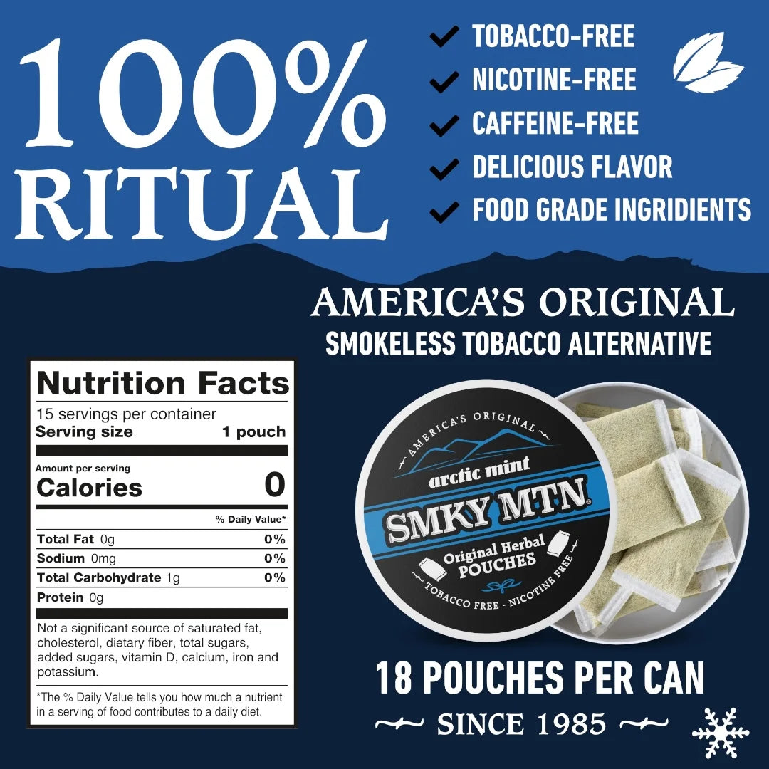 types of tobacco leaves for pipe smoking and their qualities Different Tobacco Smoking Pipe Types: Shapes, Styles & Materials