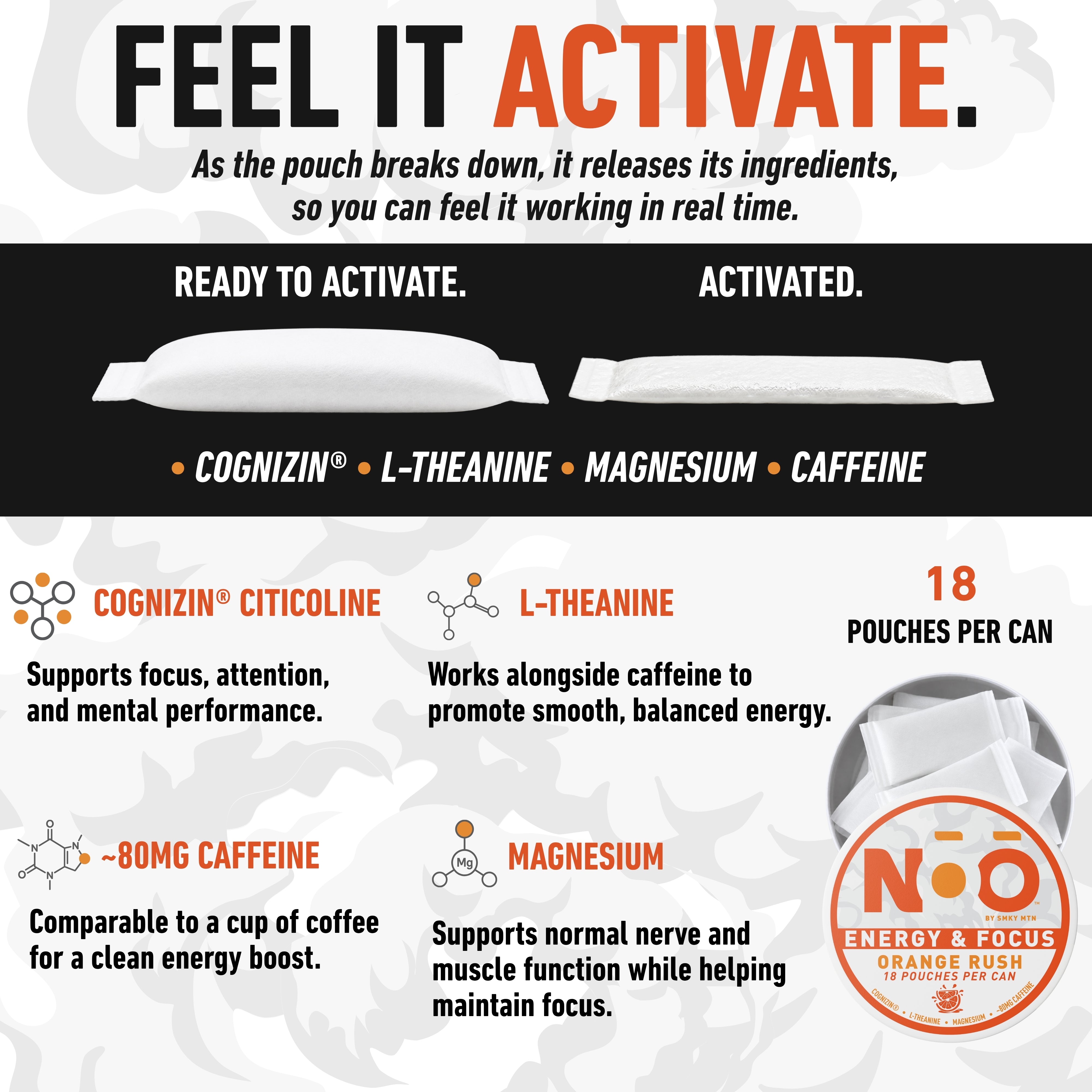 Orange Rush Energy & Focus Pouches