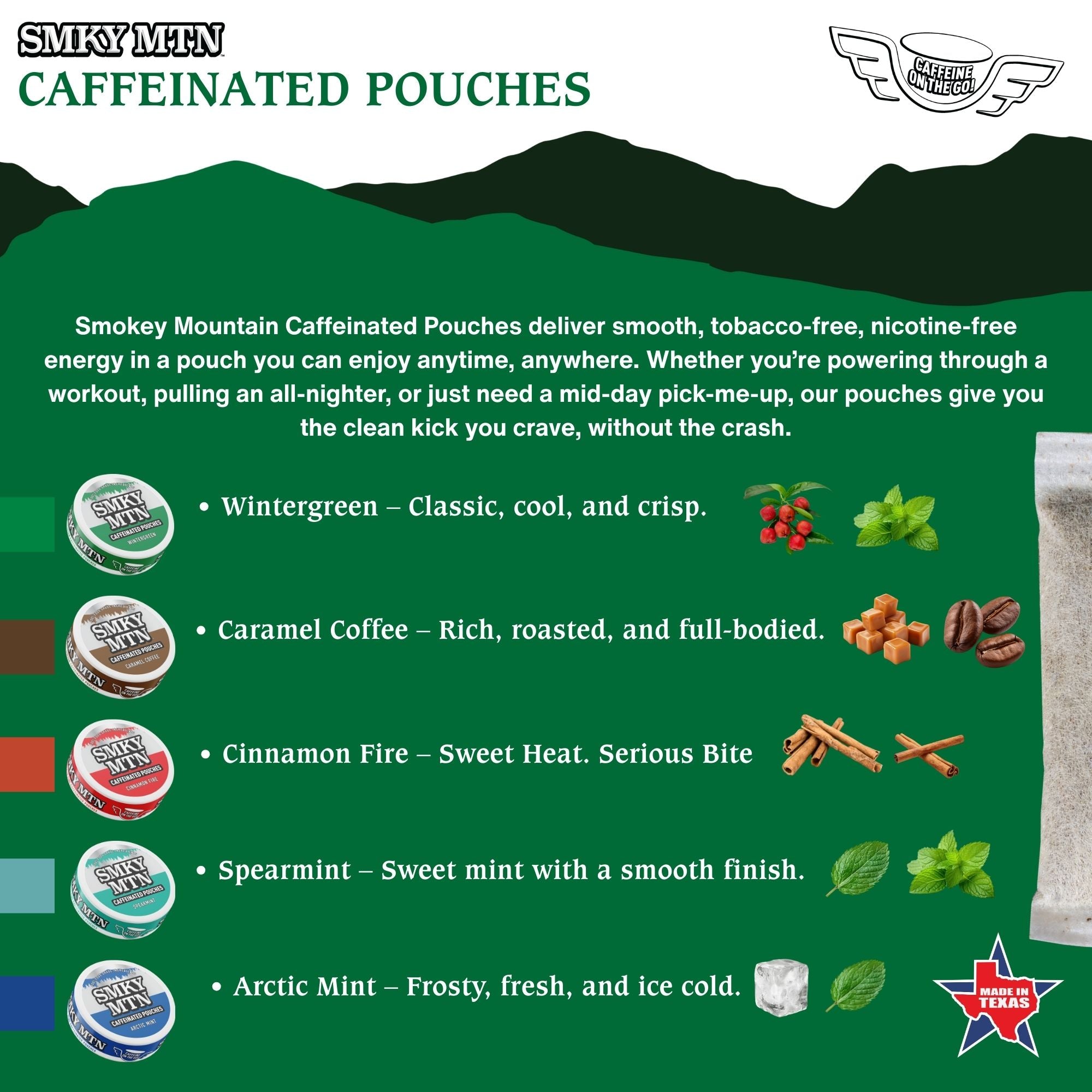 Caffeine Pouches