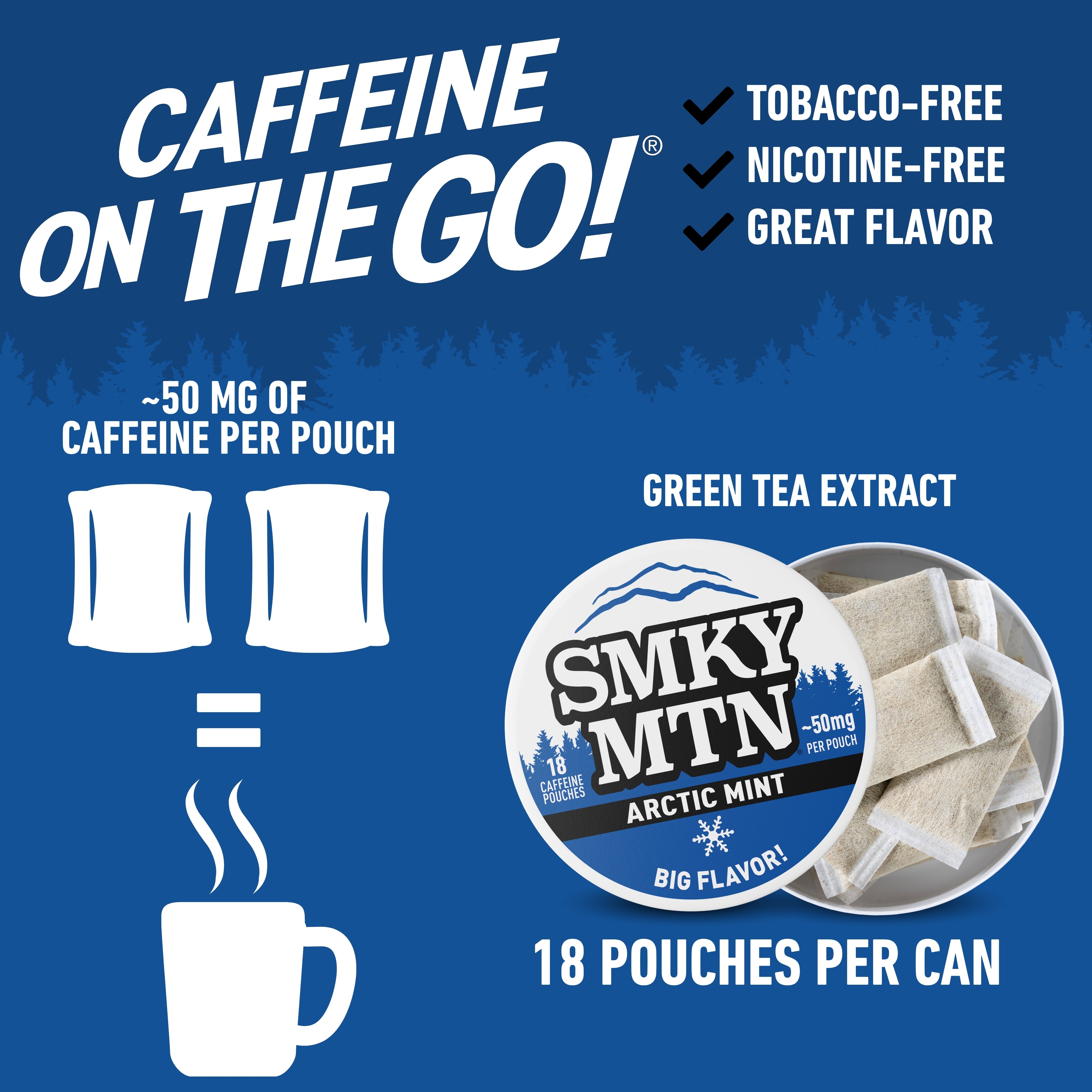 Advertisement for Smky MTN Arctic Mint caffeine pouches with text about caffeine content and product features.