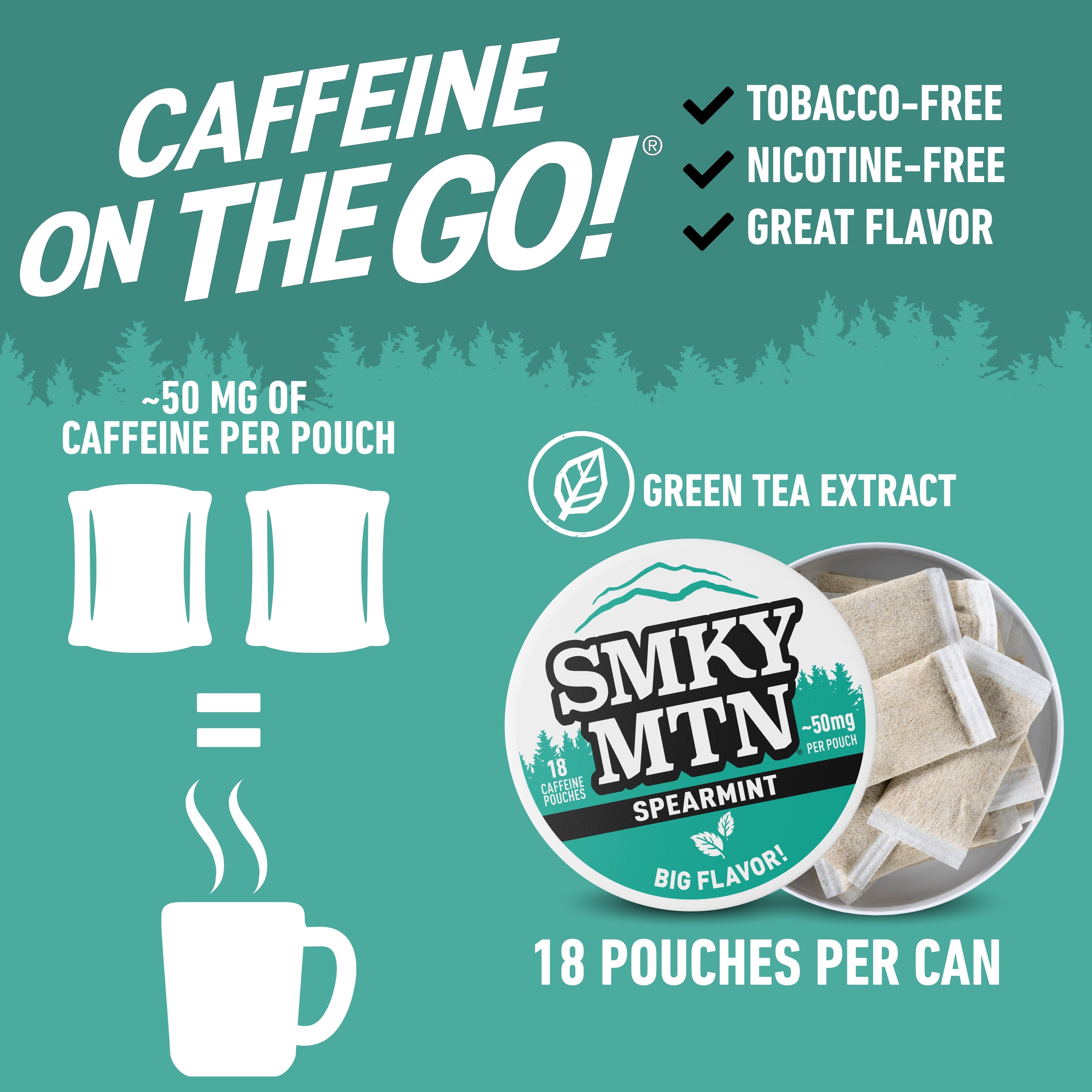 Promotional graphic for Smky MTN Spearmint green tea extract pouches with caffeine on a teal background.