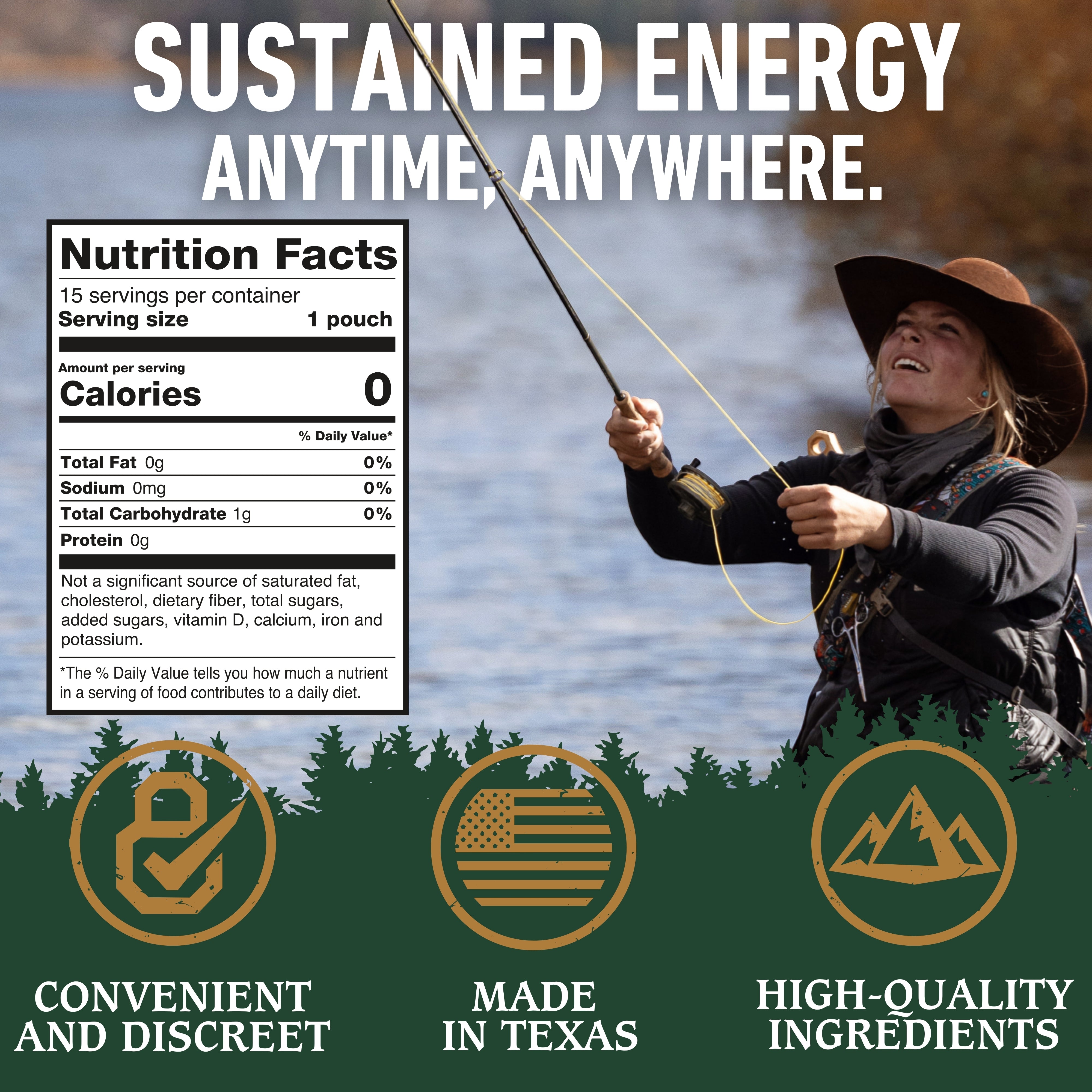 A promotional graphic for a smokey mountain caffeine pouches featuring a woman casting a fishing rod by a river, with large text reading 'SUSTAINED ENERGY ANYTIME, ANYWHERE.' and a Nutrition Facts label shown over a pouch.